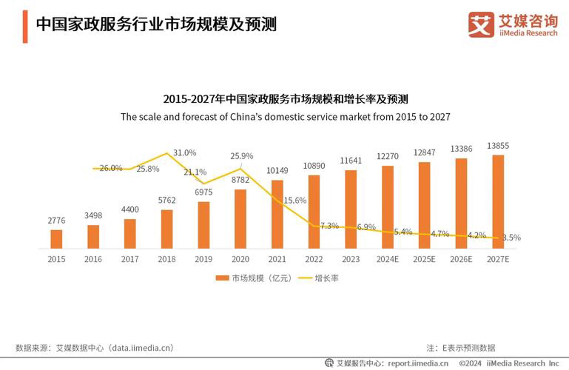 夺宝微服网络
